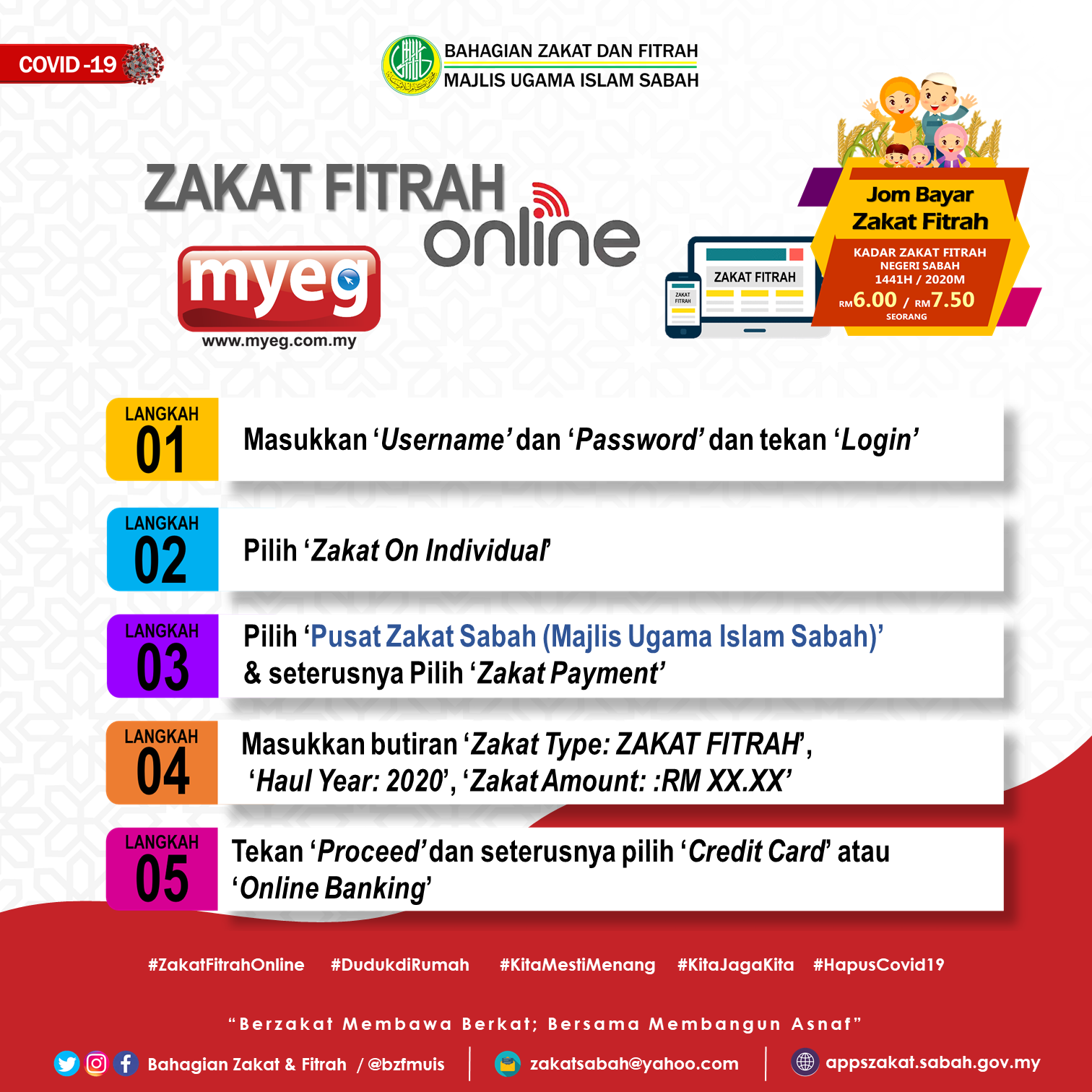 Fitrah zakat bila bayar boleh Tata Cara