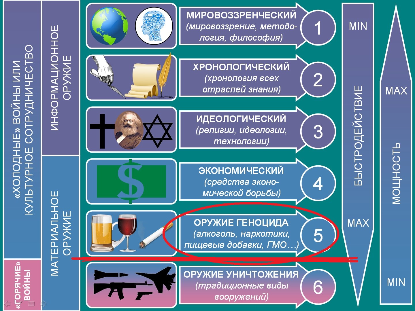 все лекции по доту коб фото 14