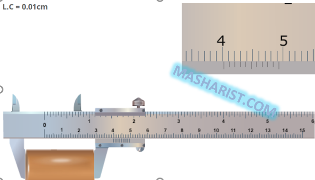 Contoh Soal Ulangan Pengukuran Ketepatan Ketelitian Angka Penting Notasi Ilmiah Masharist