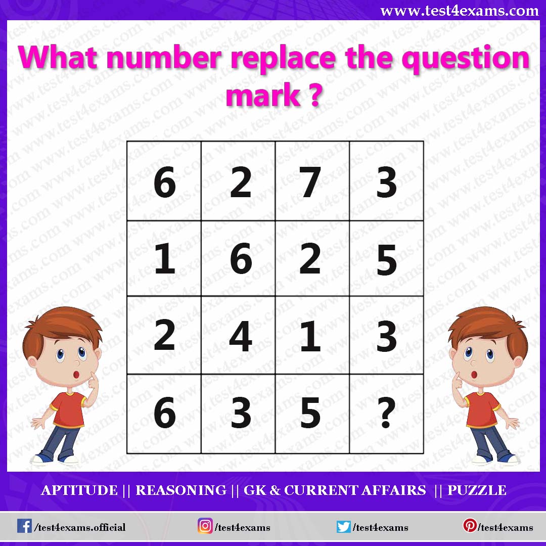 What number replaces the question mark ? Test 4 Exams
