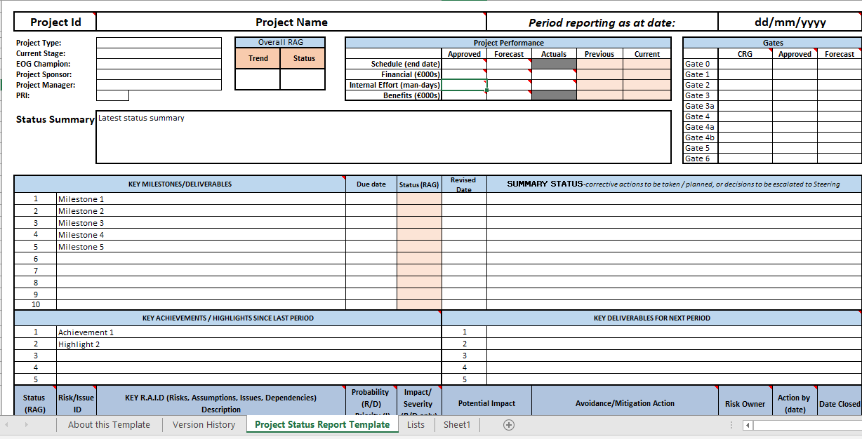 Project Monthly Status Report Template