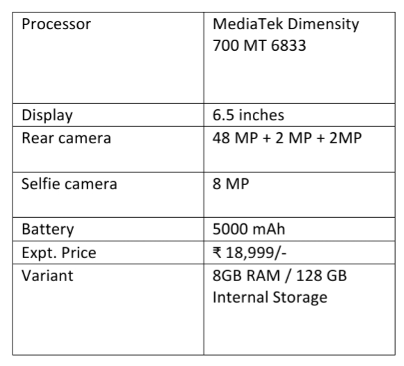 realme-8-5g-specifications-kya-hai realme-8-5g-specifications-kya-hai