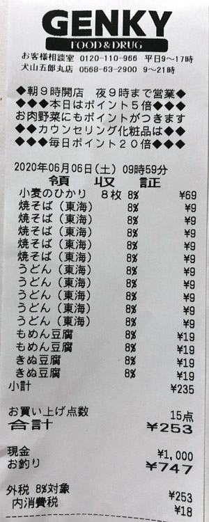 カウトコ 価格情報サイト ゲンキー