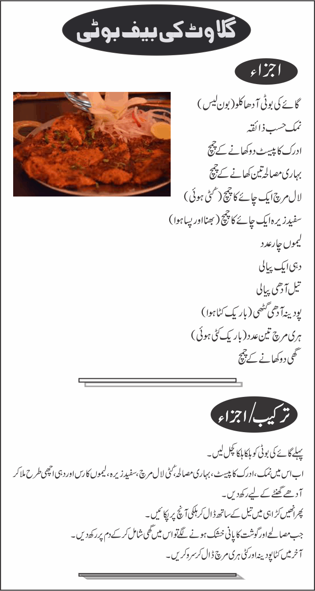 Galawat Ke Beef Boti Recipe In Urdu