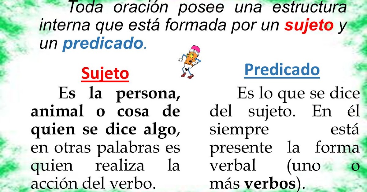 La oración: sujeto y predicado | La nube de Graci