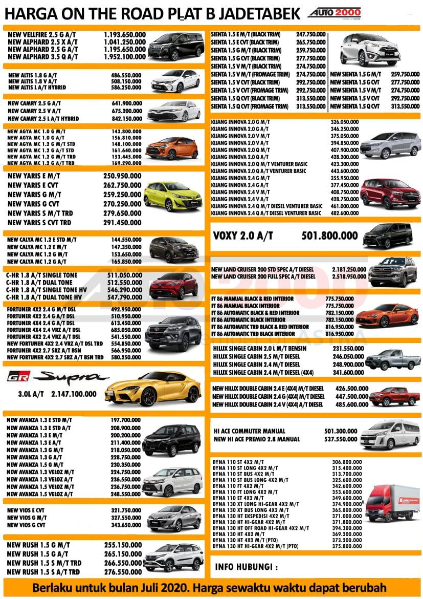 Dealer Toyota Cikarang Daftar Harga Otr Cash Dan Kredit Mobil Baru