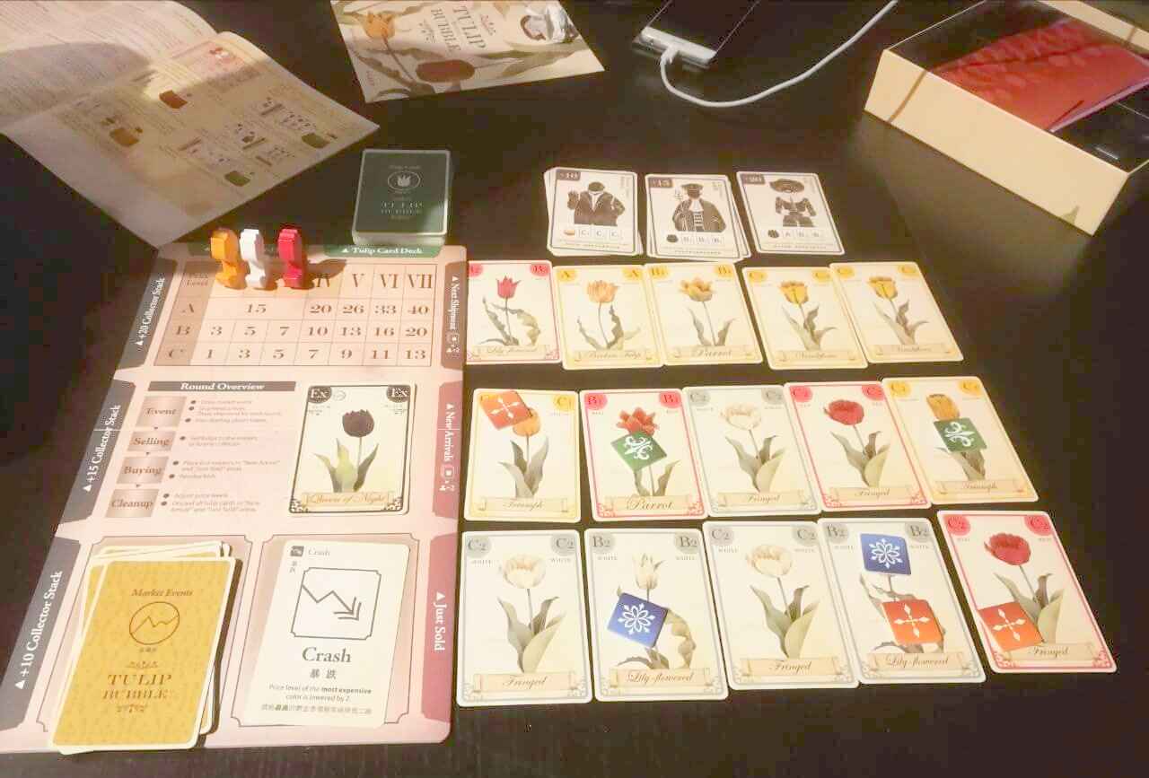 Weekly Diary Kw 16 Ostern Und Die Tage Vor Meiner Reise Nach