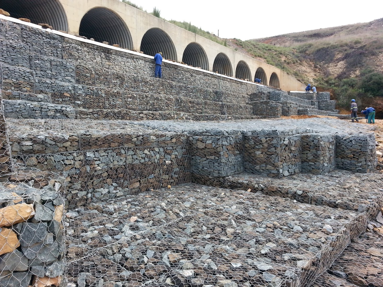 What Is Gabion? Gabion Types, Applications And Advantages In Civil