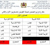 مقترح اعتماد التفويج في المستويين الأول والثاني ابتداءً من الموسم المقبل 2019/2020 مقترح اعتماد التفويج في المستويين الأول والثاني ابتداءً من الموسم المقبل 2019/2020