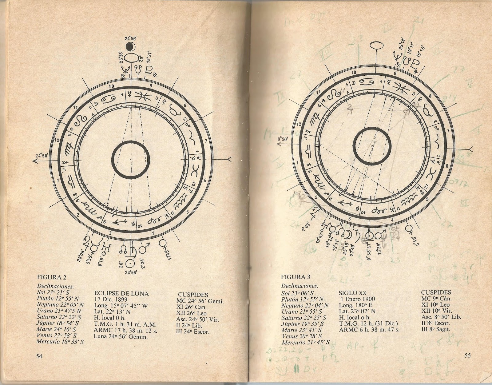 Mercedes Foronda In Memoriam de María Dolores de Pablos