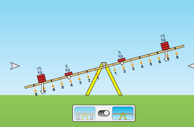 BACHECA DI FISICA APPUNTI VIDEO ESPERIMENTI (prof. Sergio LA Malfa