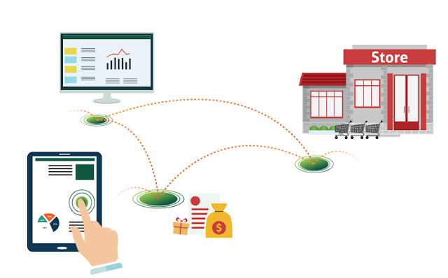 Tải Source Code Đồ Án Phần Mềm Quản Lý Bán Hàng Bằng C#