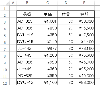 エクセルの使い方: 千円未満を値引きした金額を計算する