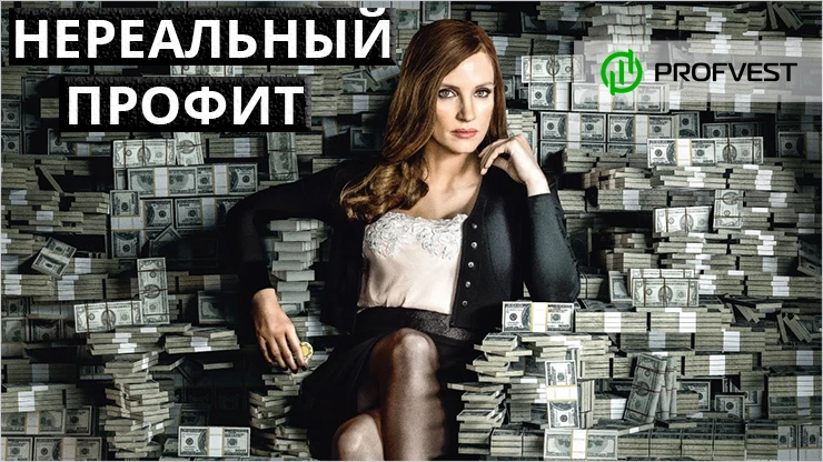 Результаты работы проекта LoanTech Результаты работы LoanTech