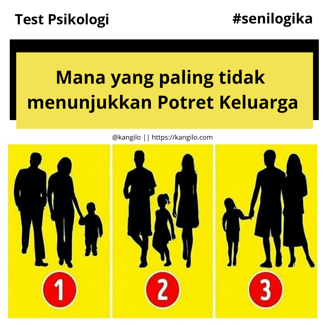 Sedikit Tes Psikologi untuk Anda PENDIDIKAN ANAK