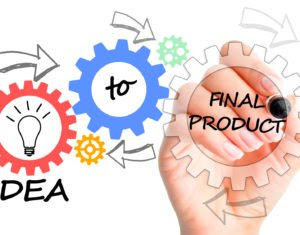 Produk Kreatif Dan Kewirausahaan Pkk Proses Pembuatan Desain Dan Prototype Produk Barang Dan Jasa