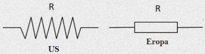 simbol resistor simbol resistor