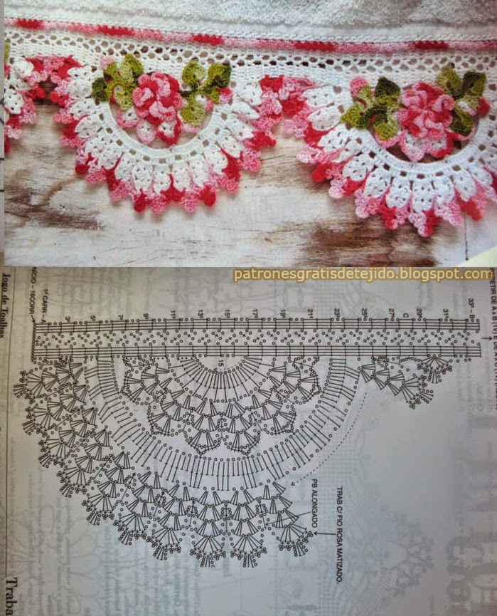 Puntilla de medios círculos con centros florales al crochet