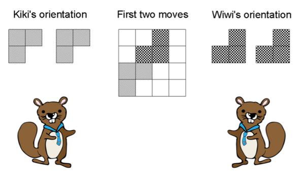Pemodelan Untuk Komputasi Computational Thinking Dan Contoh Soal Bahasa Inggris Wkwkpedia
