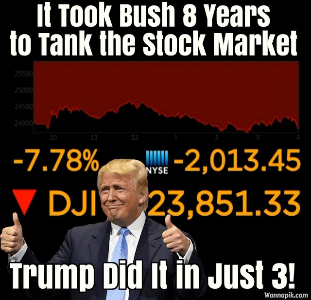 The Dow Jones drops more than 2000 points today. How long before Trump