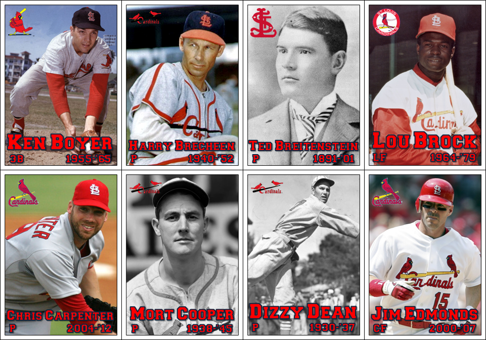 Four Friend's All-Time, All-Star Teams: 2016 St. Louis Cardinals All