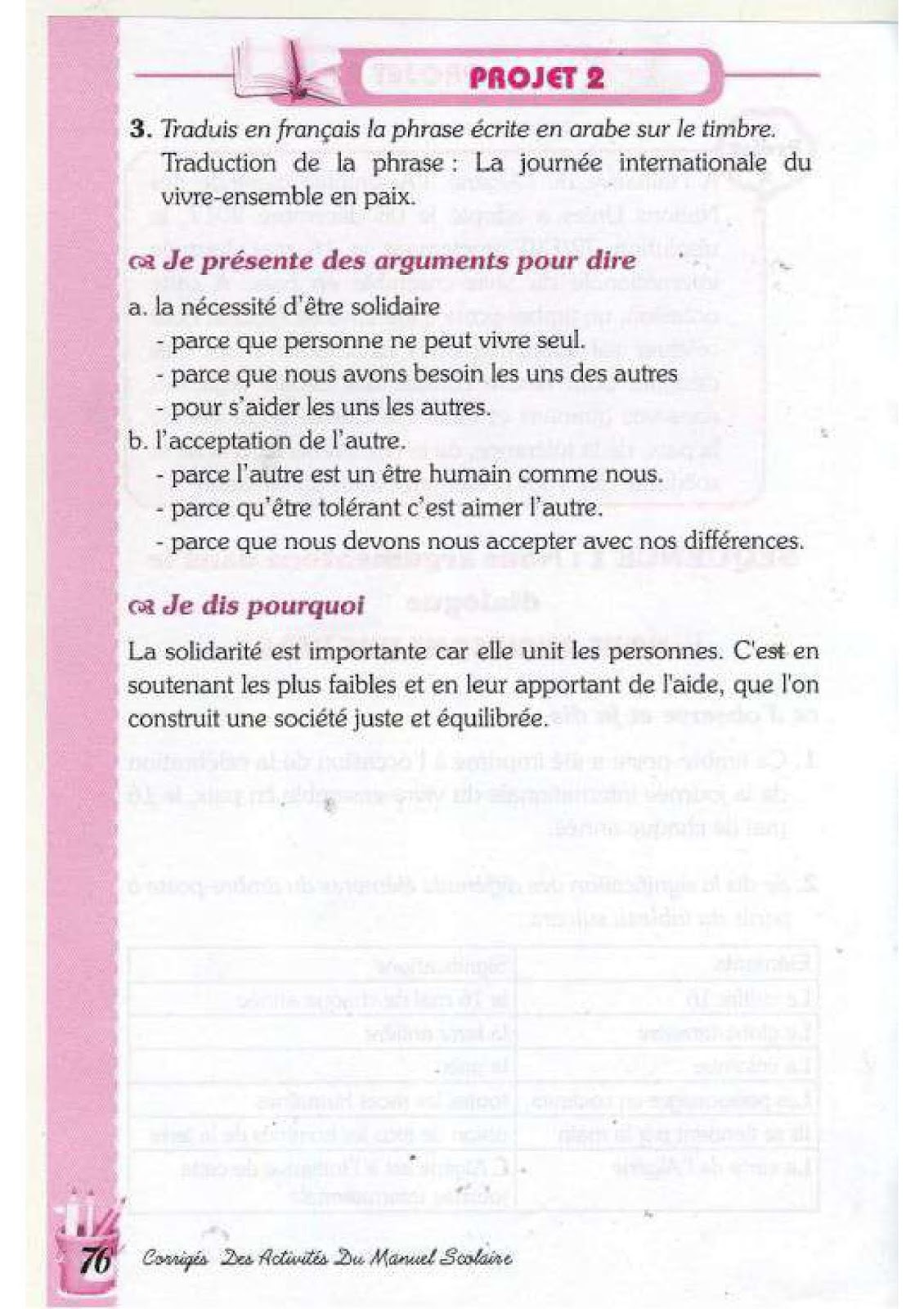 حل تمارين صفحة 69 الفرنسية للسنة الرابعة متوسط - الجيل الثاني