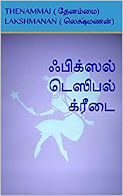 ஃபிக்ஸல் டெஸிபல் க்ரீடை