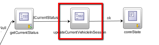 Matteo Formica's Personal Blog: Executing an ADF operation binding ...