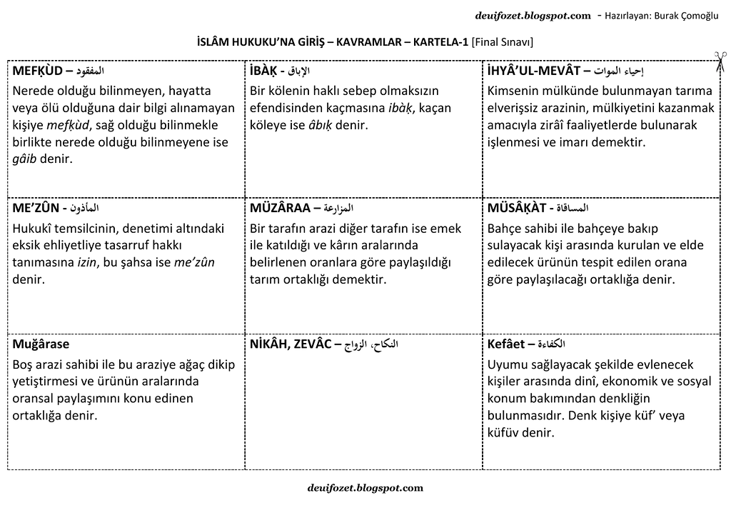 Küf sağlığı sorunları pdf indir
