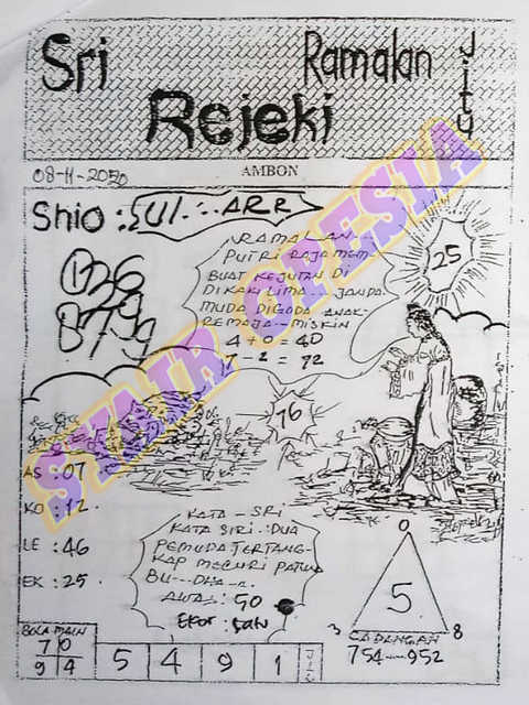 Kode Syair Kakek Cangkul 10 November 2020