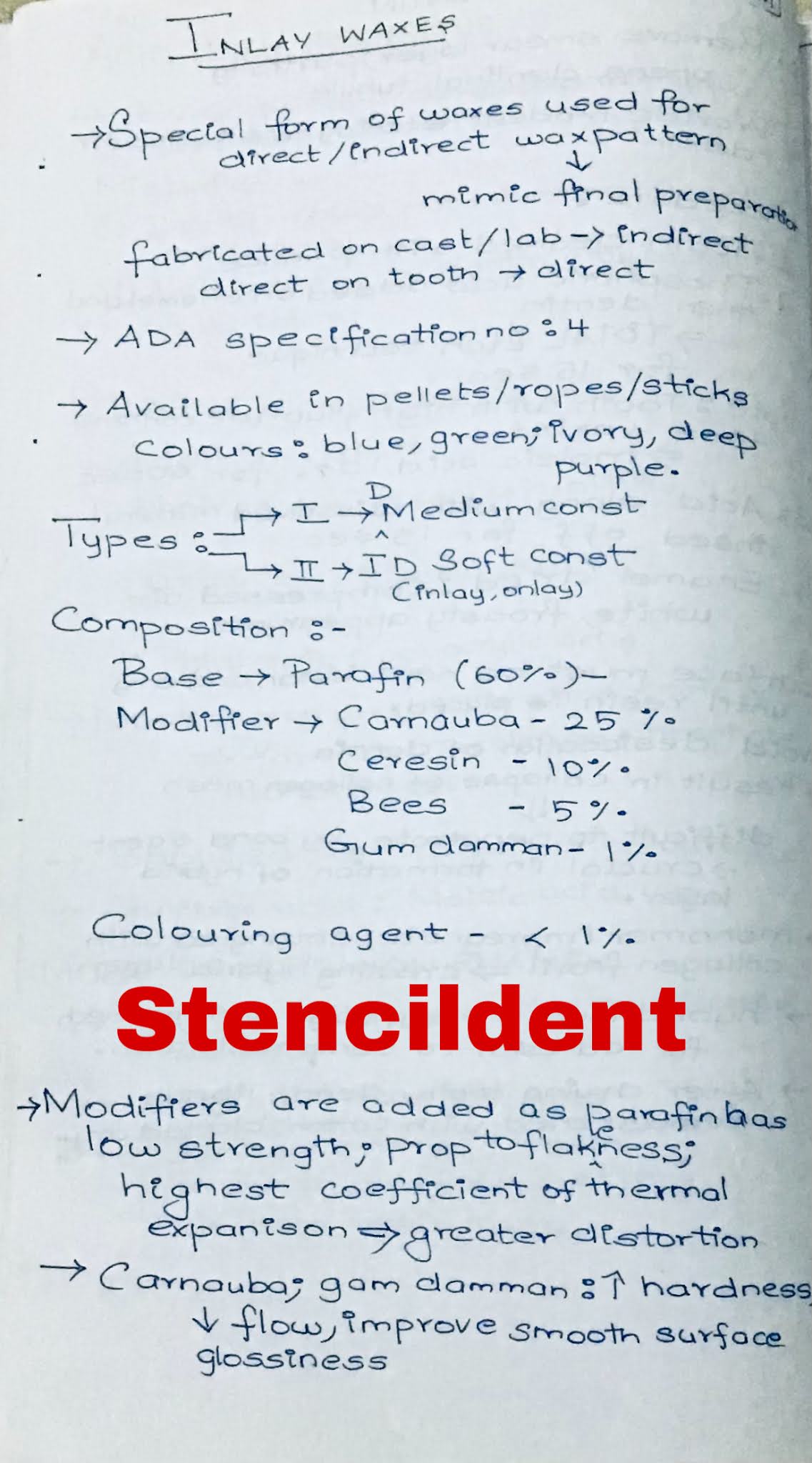 DENTAL WAXTYPES,INLAY WAX IN DETAIL NOTES