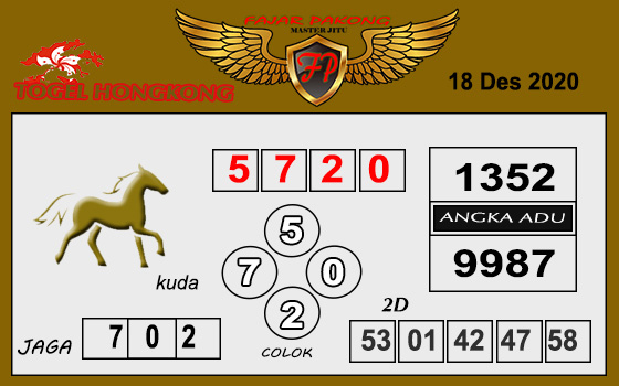 Prediksi Hk Jumat 18 Desember 2020 Togel Hongkong Resulthk Com