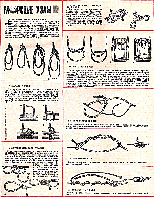 схемы узлов верёвкой. морские узлы схема вязки. самые распространенные морские узлы. морские узлы названия. морские (такелажные) узлы.