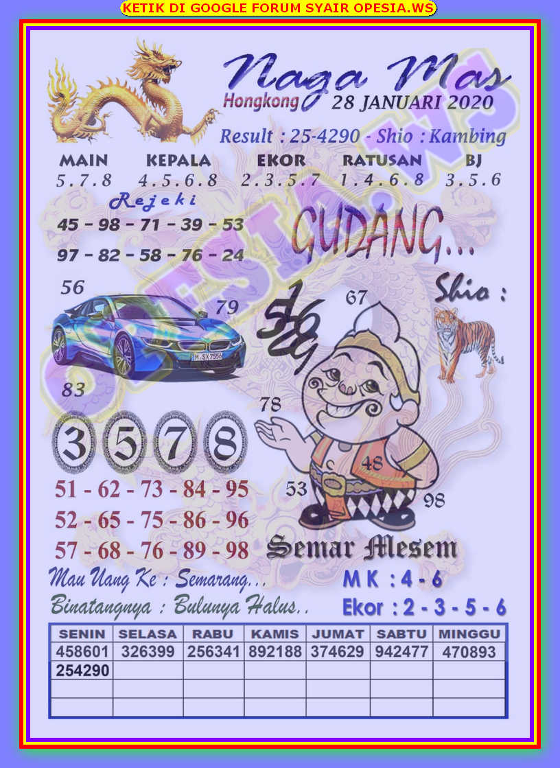 1 New Message Kode Syair Hongkong 28 Januari 2020 Forum Syair Togel Hongkong Singapura Sydney