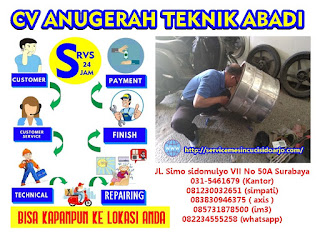 http://servicemesincucisidoarjo.com/