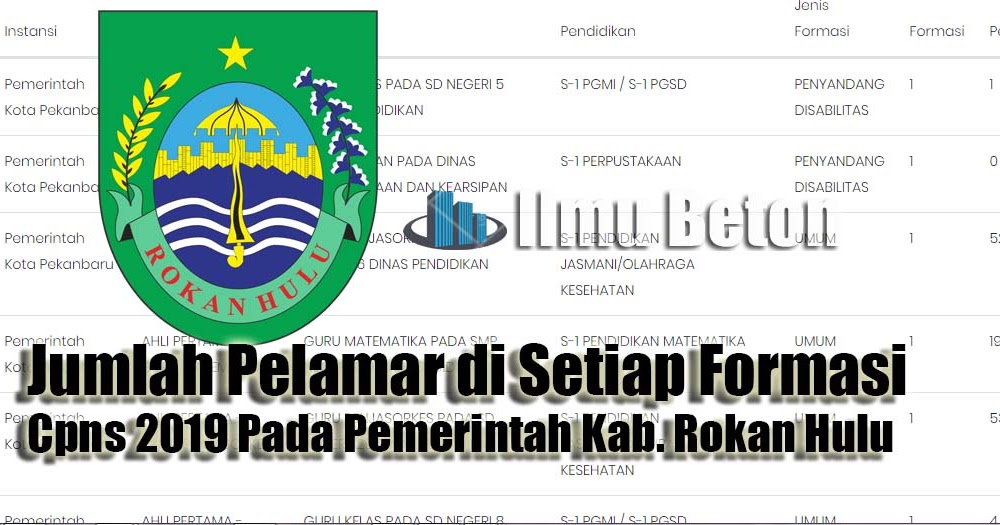 Jumlah Pelamar Di Setiap Formasi Cpns 2019 Pada Pemerintah Kab Rokan Hulu Ilmu Beton