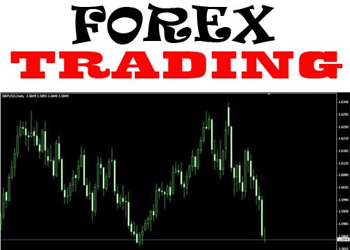 Belajar trading forex online