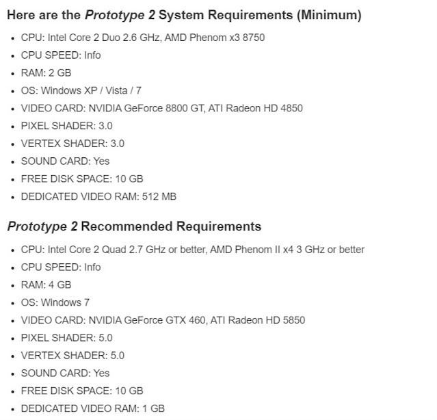 Top 10 Best PC Games For 4GB RAM[No Graphics Card Needed] 2020