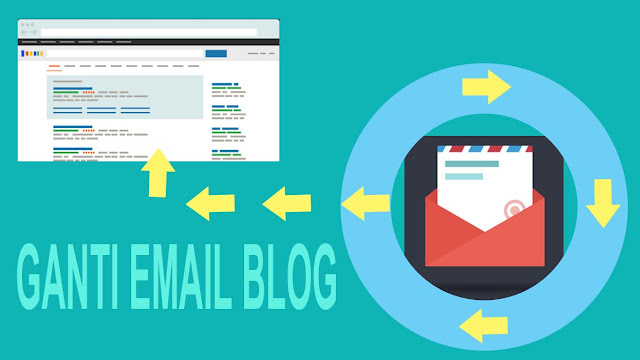 Cara Mengganti Email Blog Untuk Jual Blog