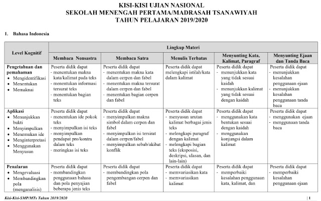 Pendidikan, Parenting