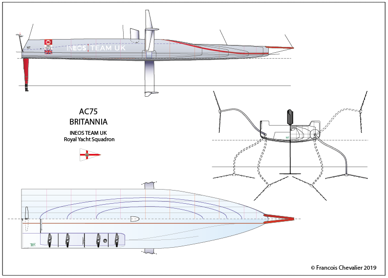 Яхта гайда прошла в 1 неделю 28. Ac75 sailboat Section. Aeromarine 75 drawing.