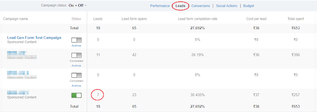 lead generation ads linkedin lead generation ads linkedin