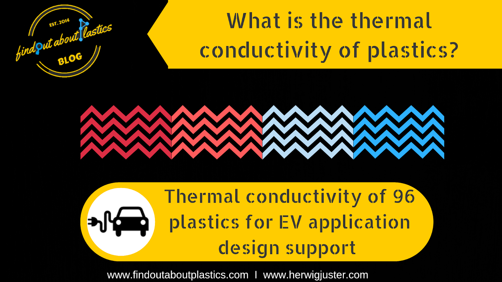 Find out about.......Plastics, Polymer Engineering and Leadership What