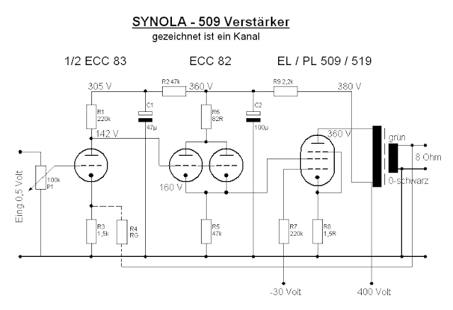 HiFi als Hobby: September 2019