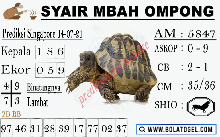 Prediksi Togel Singapura Rabu 21072021 Prediksi Nyai