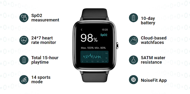 ColorFit Pro 2 Oxy SMARTWATCH, Full Specification, Features - Technology News, Gadgets Reviews