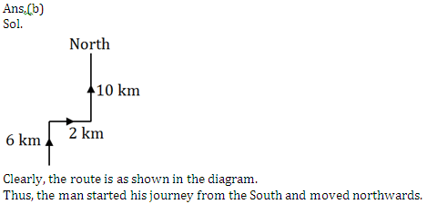 Reasoning Questions For Ssc And Other Exams