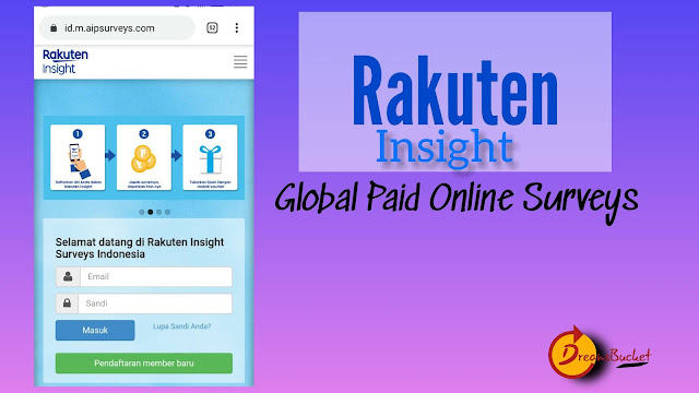 Global paid online surveys rakuten insight best redeem voucher