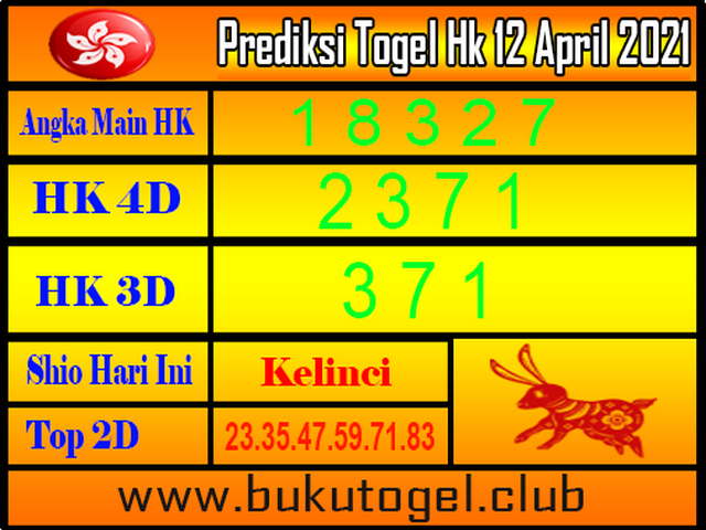 gambar togel hongkong