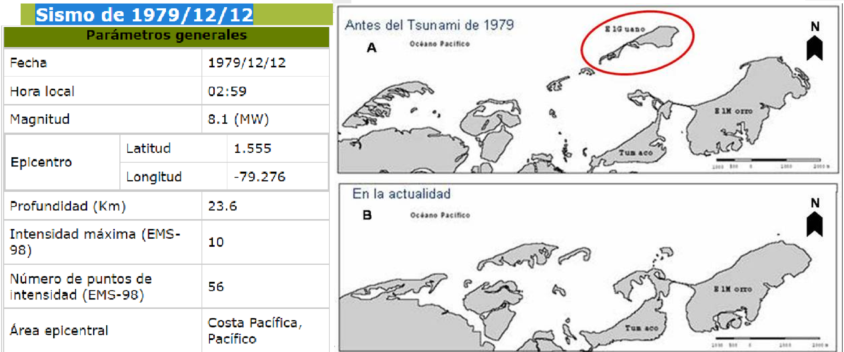 COLOMBIA SISMOS DE 1979